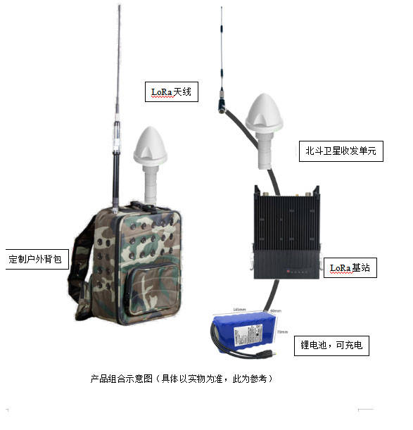 北斗三號短報文戶外應急產品及應用方案 