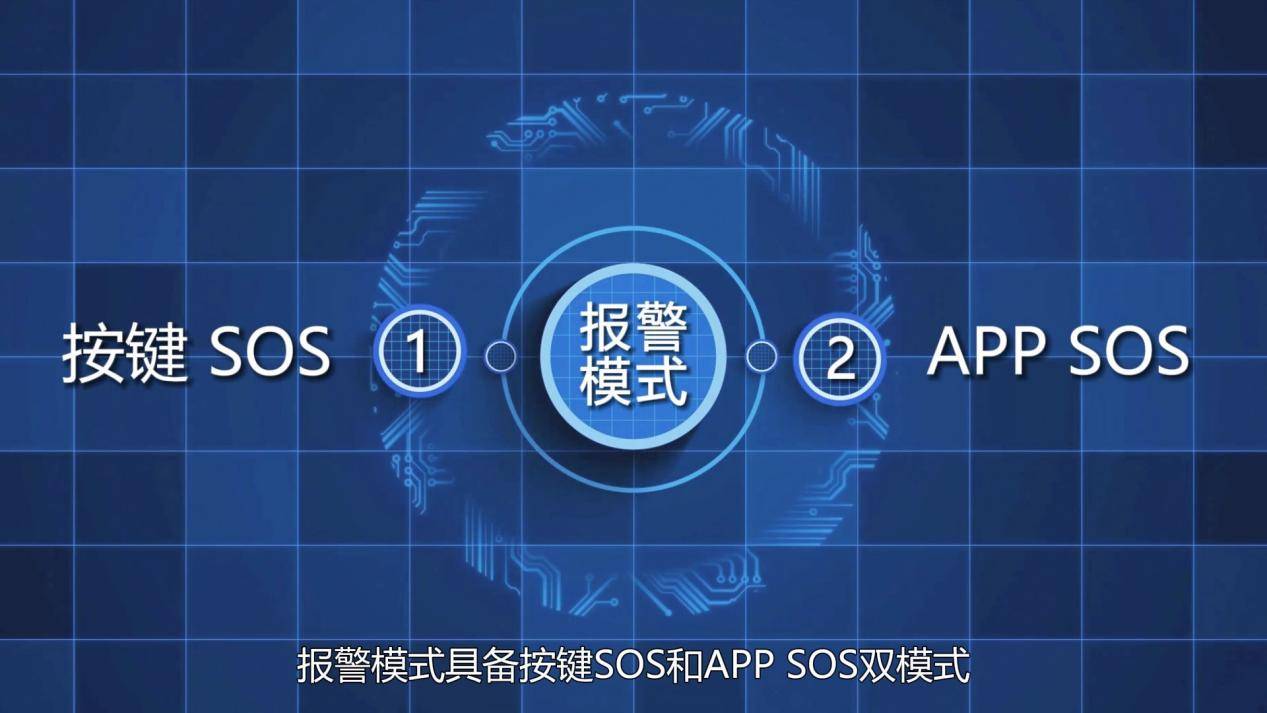 北三車載終端作為北斗導航系統為戶外活動提供了強大的救援保障